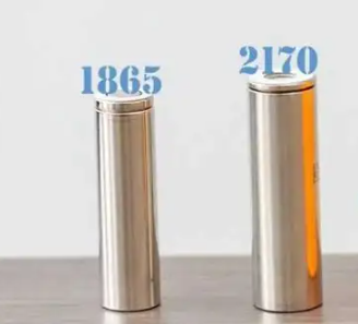 软包电池和铝壳电池的区别