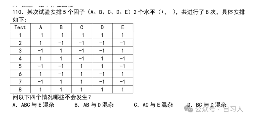 部分因子试验关于混杂类型的题如何去理解？